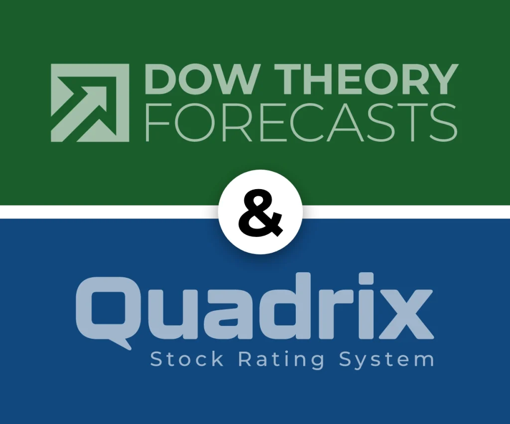 Dow Theory Forecasts and Quadrix Stock Rating System